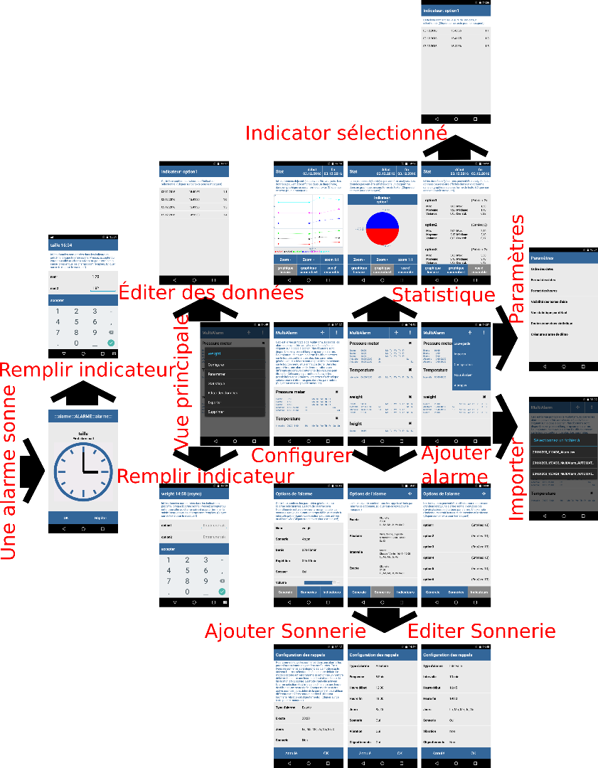 MultiAlarm Full View Low