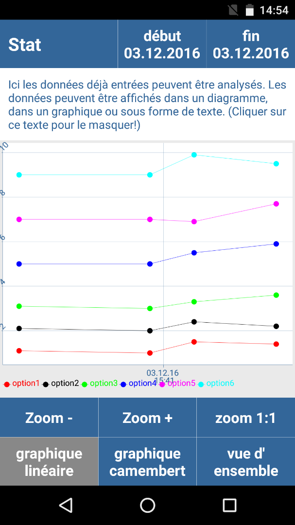 Statistique Graphique Lineaire 20161209 145415