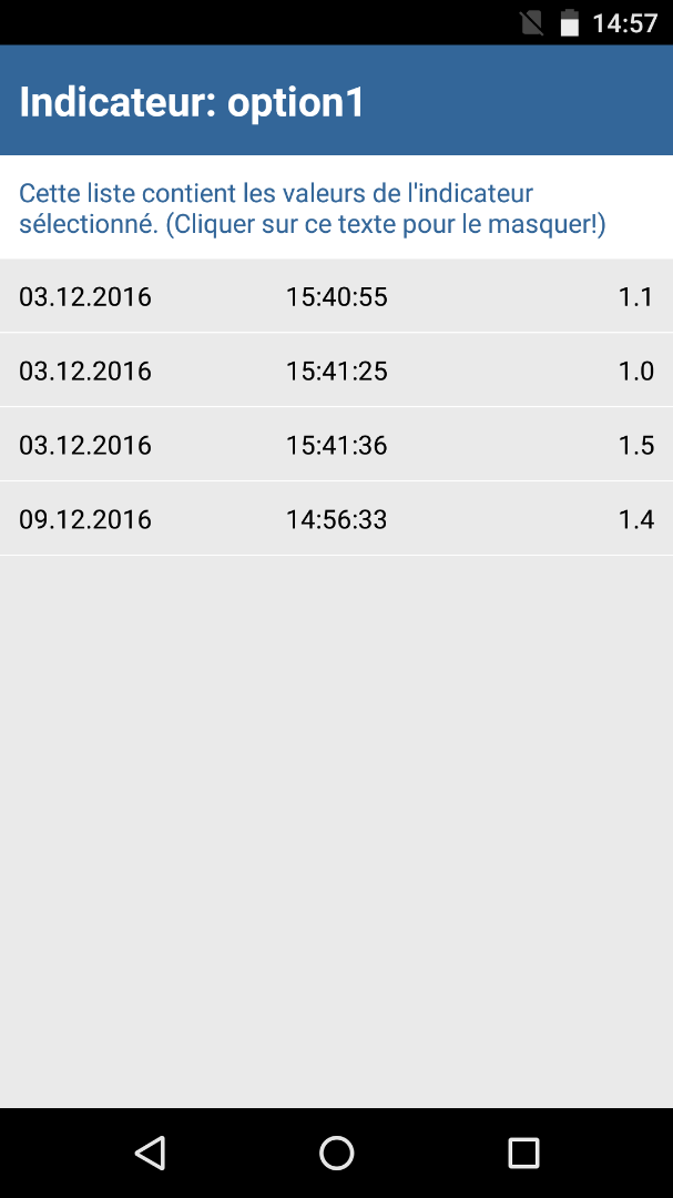 Statistique Calc Vue 20161209 145711